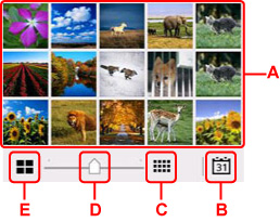 Zaslon za višestruki prikaz fotografija